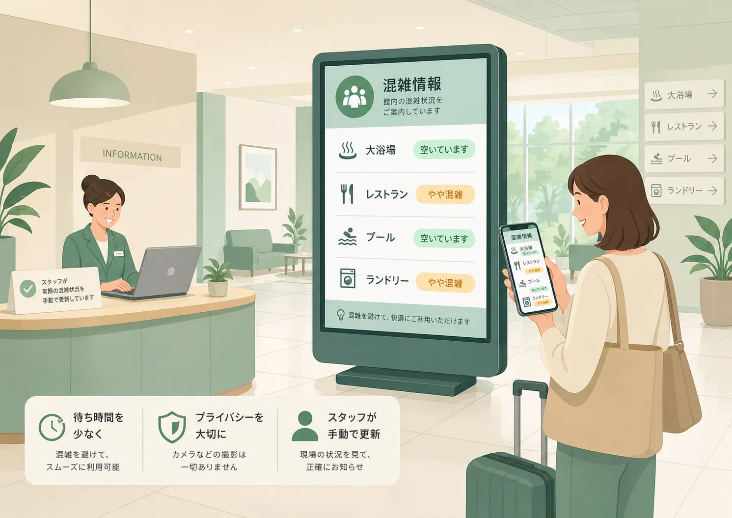 ラッシュリサーチのイメージ